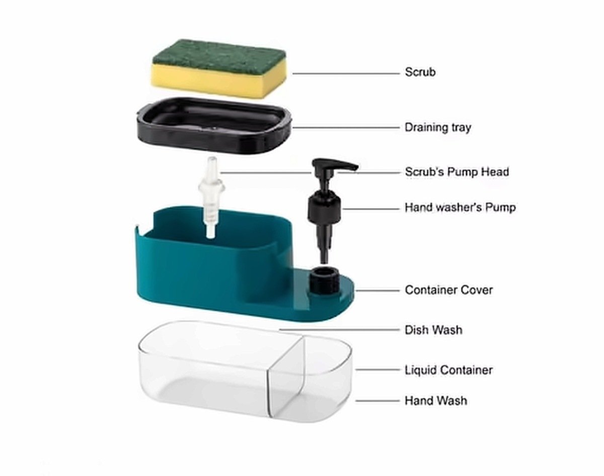 3-in-1 Kitchen Soap Dispenser with Sponge Holder – Liquid Soap Pump for Dishwashing, Kitchen Sink & Bathroom - Image 2